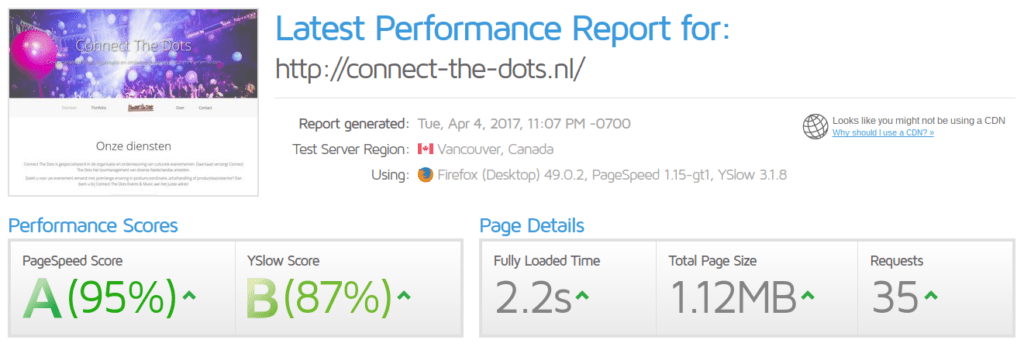Screenshot website resultaten Connect The Dots ten behoeve van zoekmachine optimalisatie.